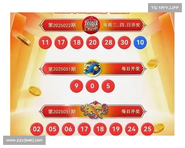 实时开奖查询平台,快速精准掌握各类彩票最新开奖结果 实时开奖查询平台,快速精准掌握各类彩票最新开奖结果
