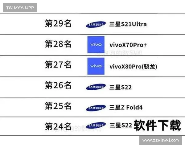 南方TVS2全新升级解析:智能互动功能与用户体验的全面革新 南方TVS2全新升级解析:智能互动功能与用户体验的全面革新