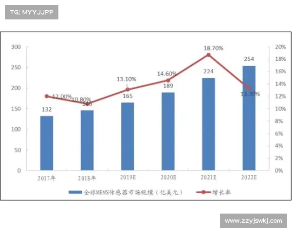 基斯林在全球经济转型中的关键作用与发展趋势分析 基斯林在全球经济转型中的关键作用与发展趋势分析
