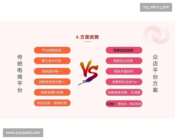 足球财富的全球化发展趋势与商业模式创新探析 足球财富的全球化发展趋势与商业模式创新探析